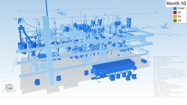 Jansen Project